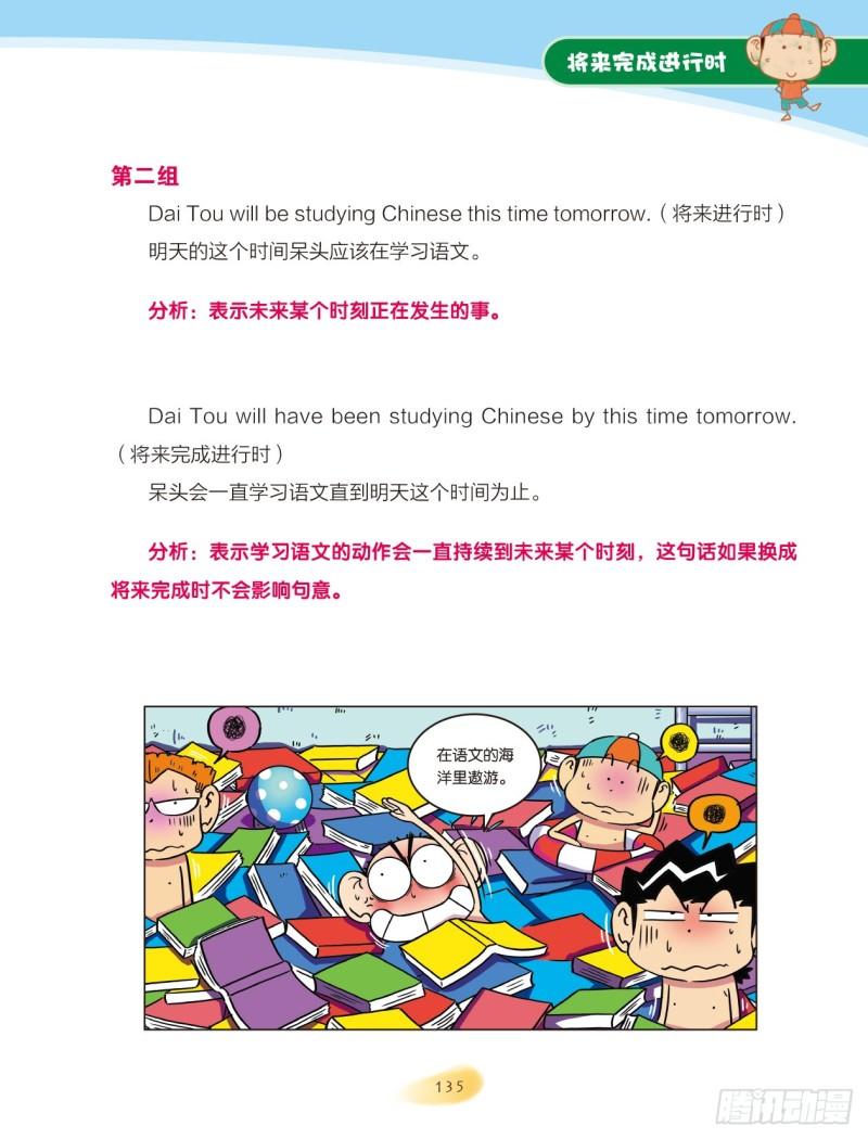 《爆笑校园大课堂-漫话英语》83 将来完成进行时 第7页