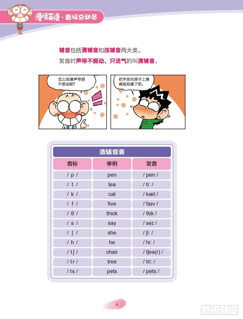 《爆笑校园大课堂-漫话英语》85 认识音标（1） 第6页