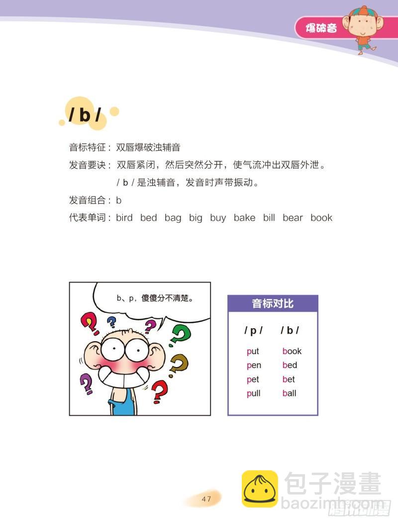 《爆笑校园大课堂-漫话英语》92 爆破音（1） 第3页