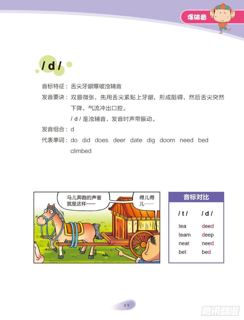 《爆笑校园大课堂-漫话英语》92 爆破音（1） 第5页