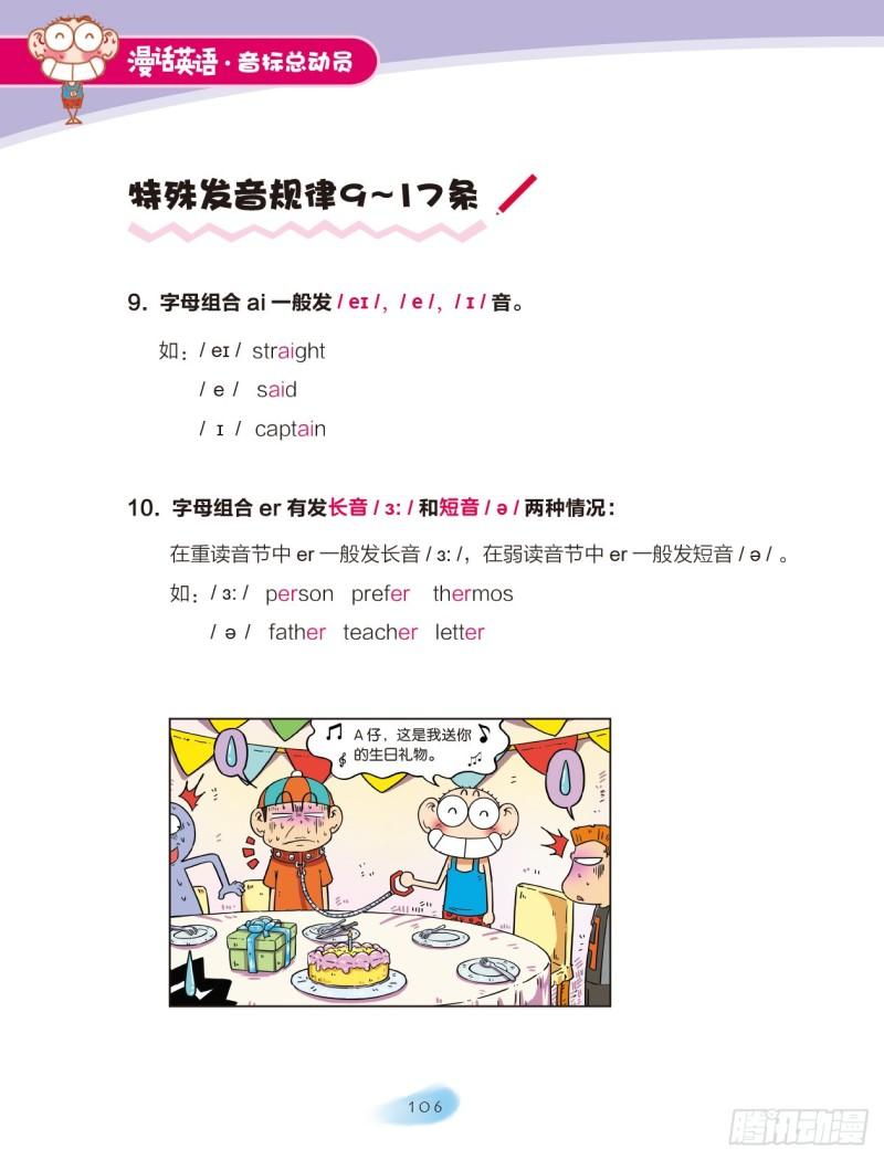 《爆笑校园大课堂-漫话英语》102 特殊发音规律（2） 第1页