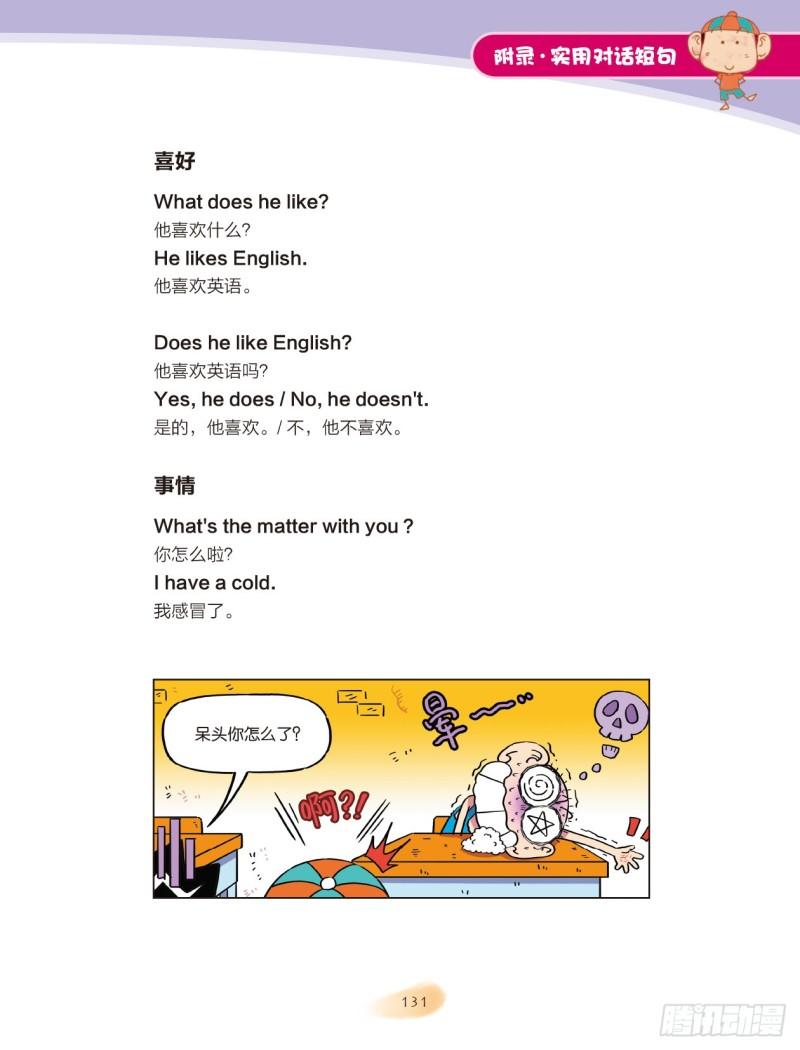 《爆笑校园大课堂-漫话英语》104 附录 第7页