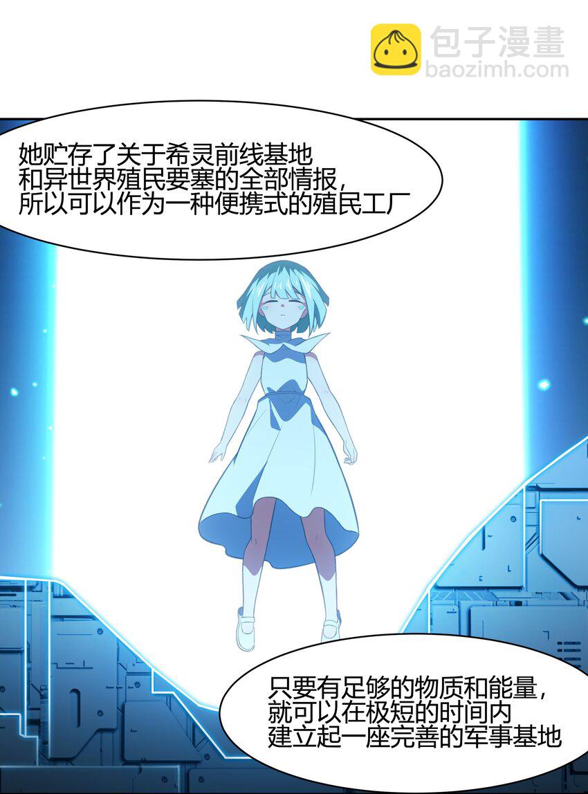 《希灵帝国（重置版）》36 财大气粗的家底 第5页