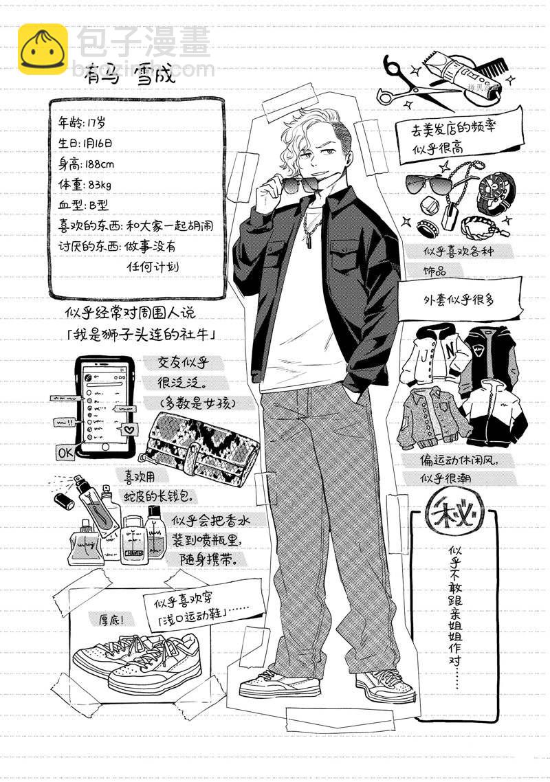 《WIND BREAKER》第32话 第20页