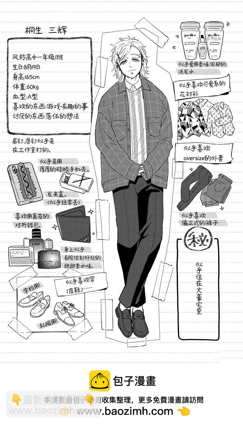 《WIND BREAKER》第33话 第23页
