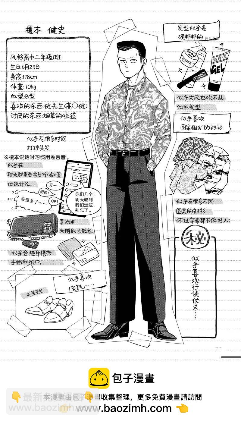 《WIND BREAKER》第38话 第20页
