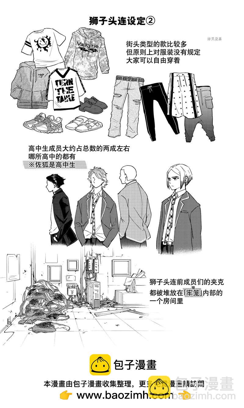 《WIND BREAKER》第44话 第20页
