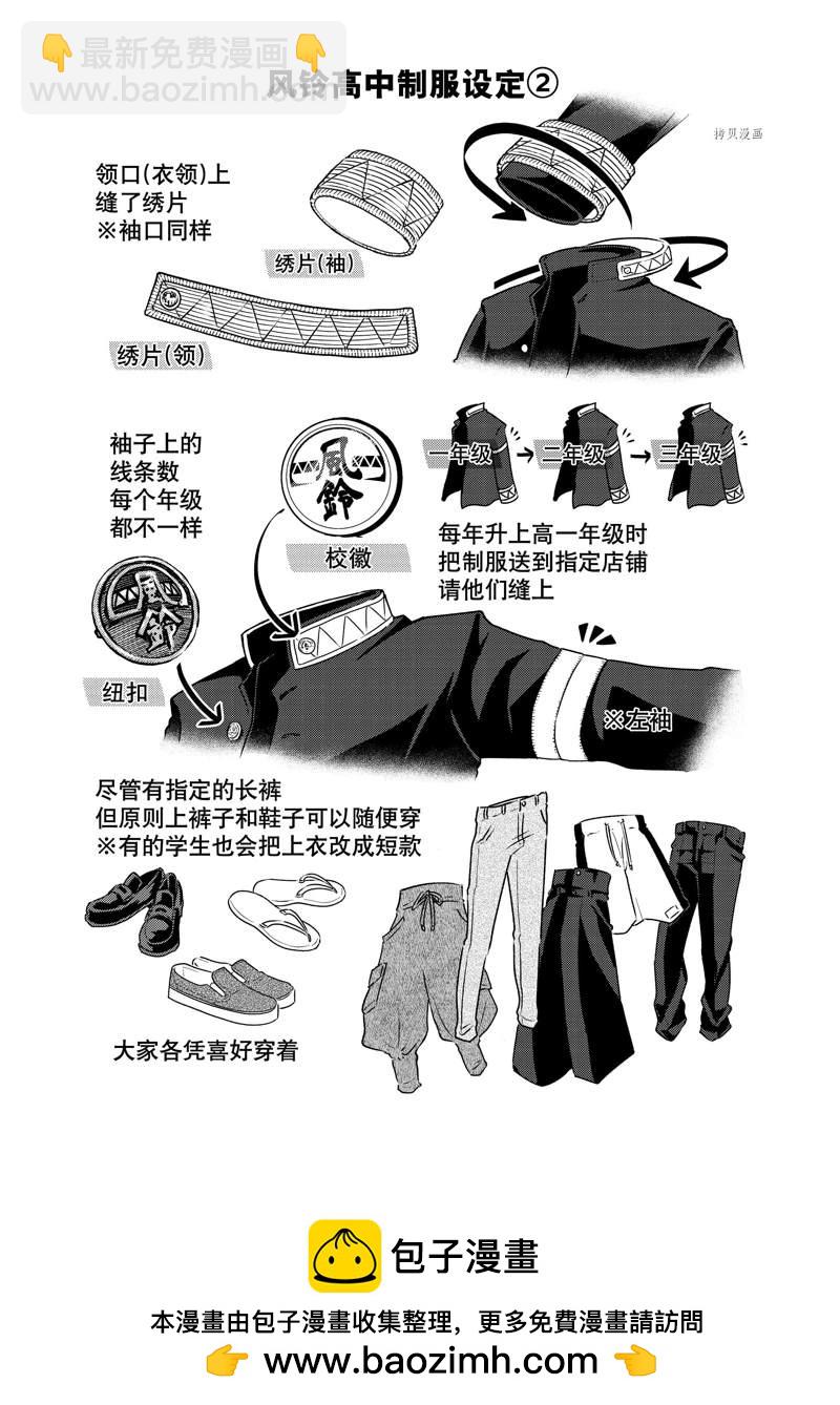 《WIND BREAKER》第43话 第20页
