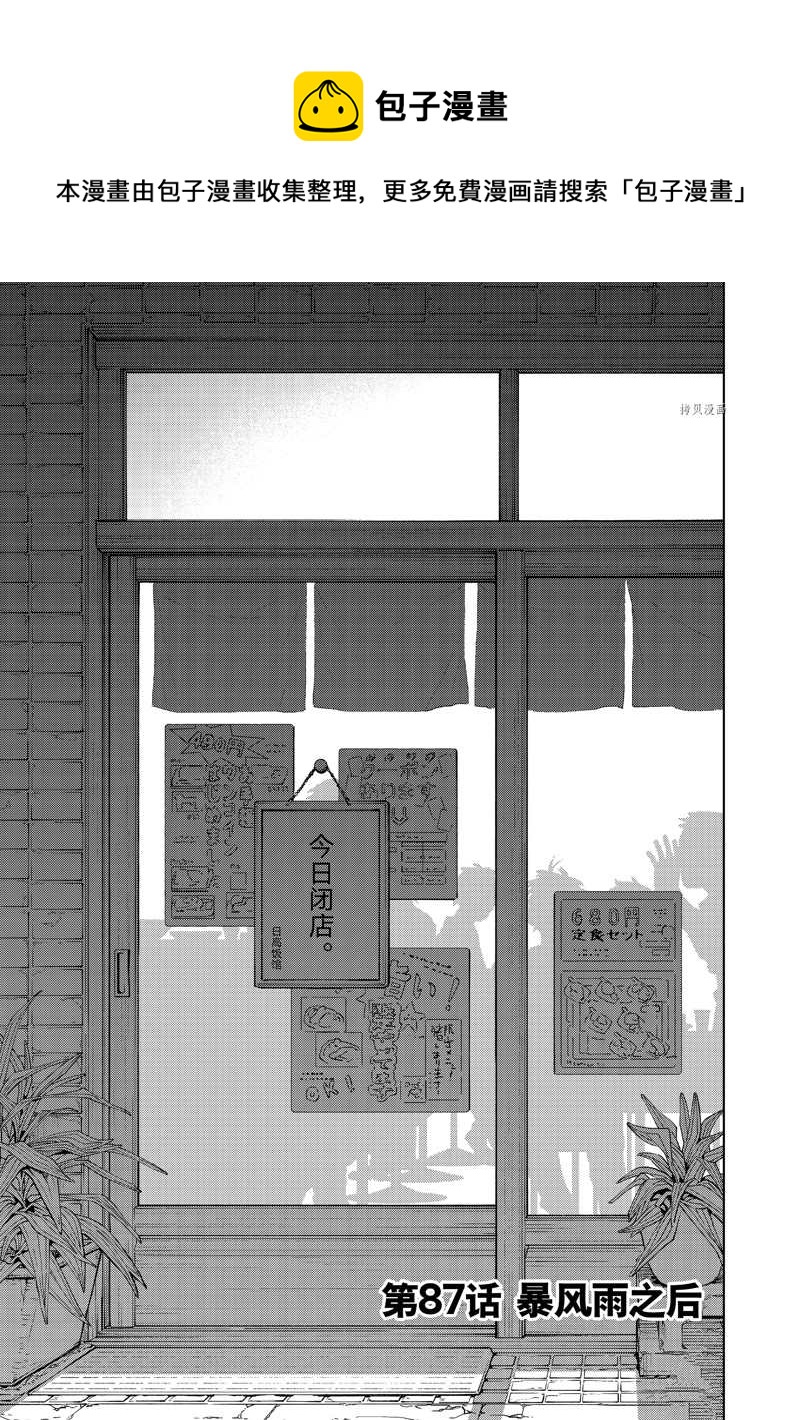 《WIND BREAKER》第87话 第1页