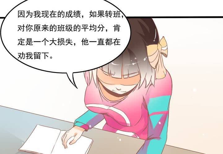《反转学霸》第19话 让你手贱！！！ 第36页