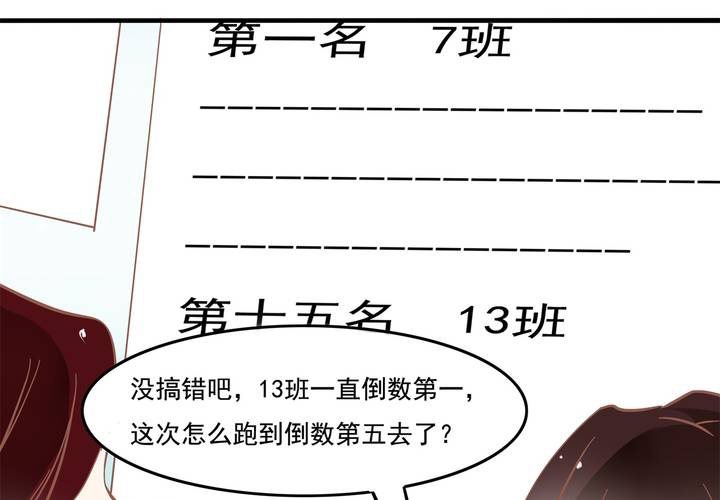 《反转学霸》第32话 都叫你不要乱动了！ 第5页
