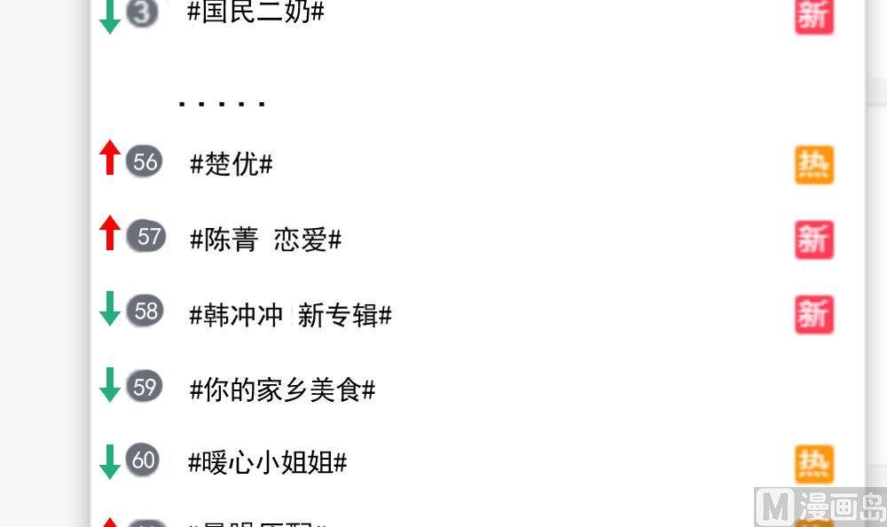 《逆袭天后系统》第59话 重锤出击 第48页