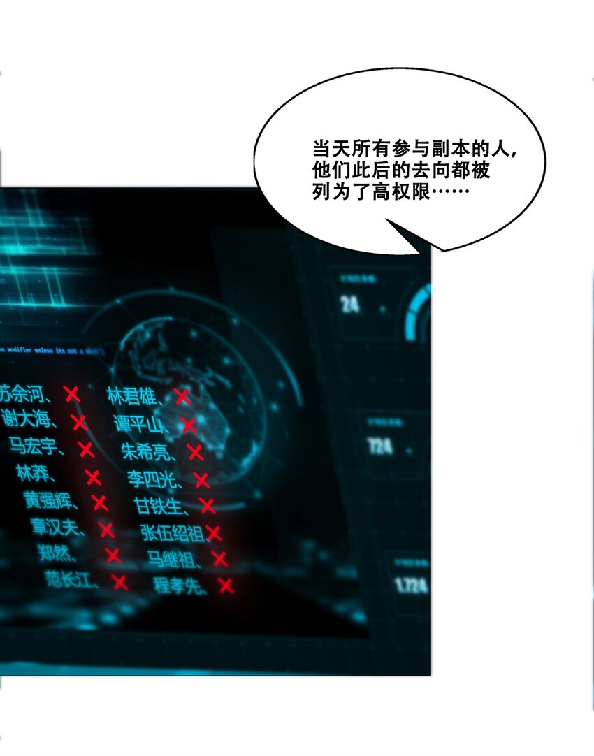 《进化之刃——独自踏向地下城的进阶之路》023 缔构者 第42页
