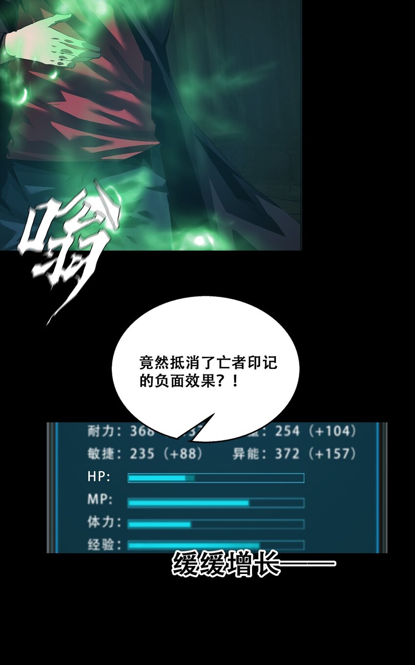 《进化之刃——独自踏向地下城的进阶之路》051 一介凡人，怎敢弑神！ 第29页