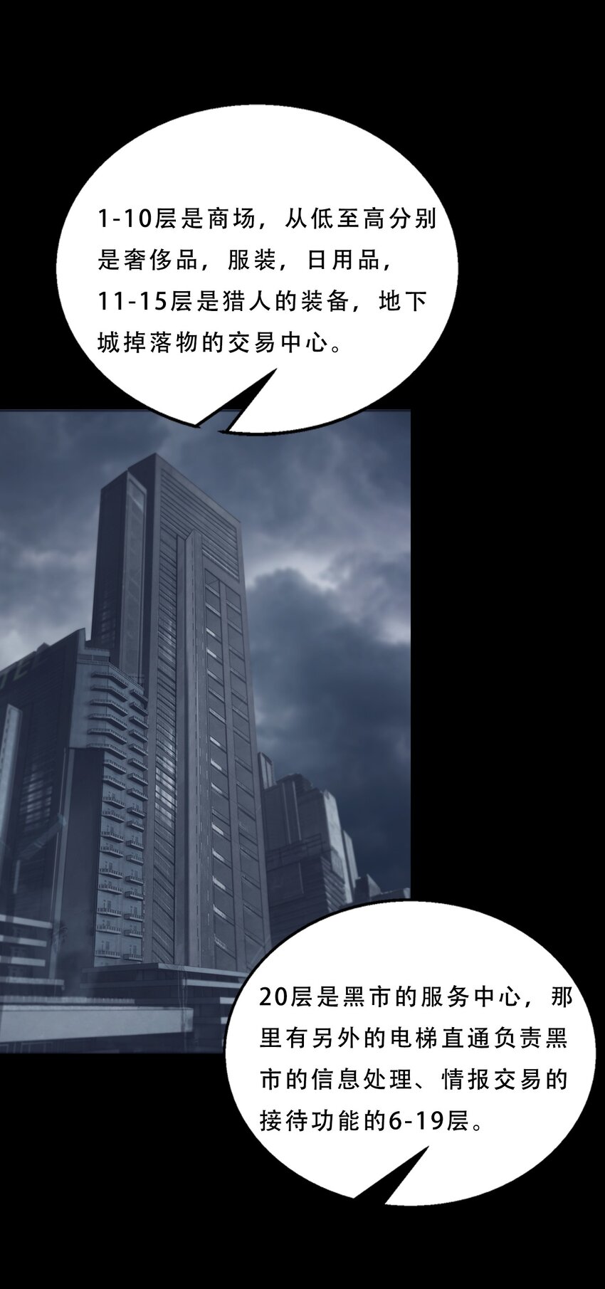 《进化之刃——独自踏向地下城的进阶之路》065 三方会晤 第29页