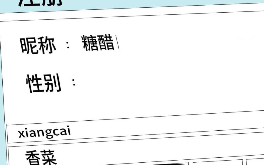 《高冷作者》第32话 糖醋大神是他？ 第27页