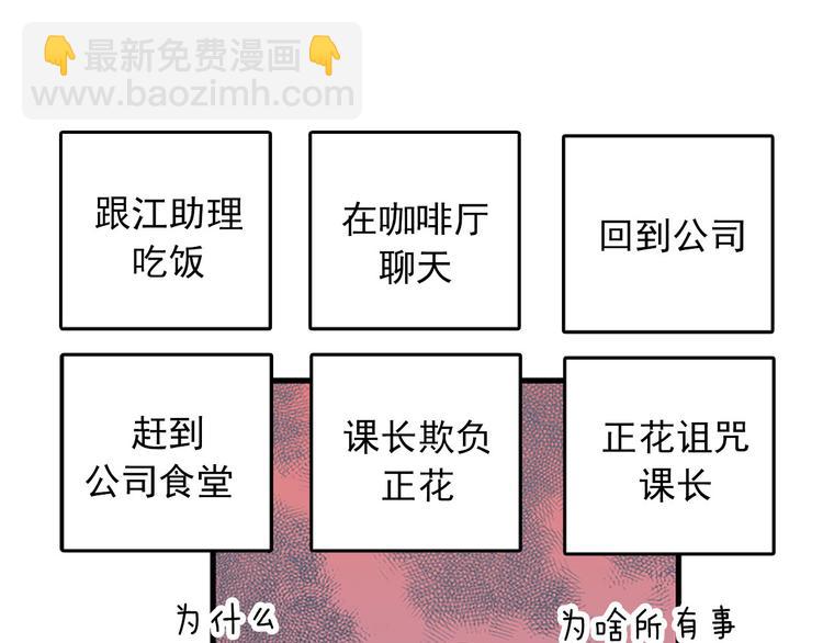 《我的老板每天死一次》第7话 你不死，我死！ 第44页