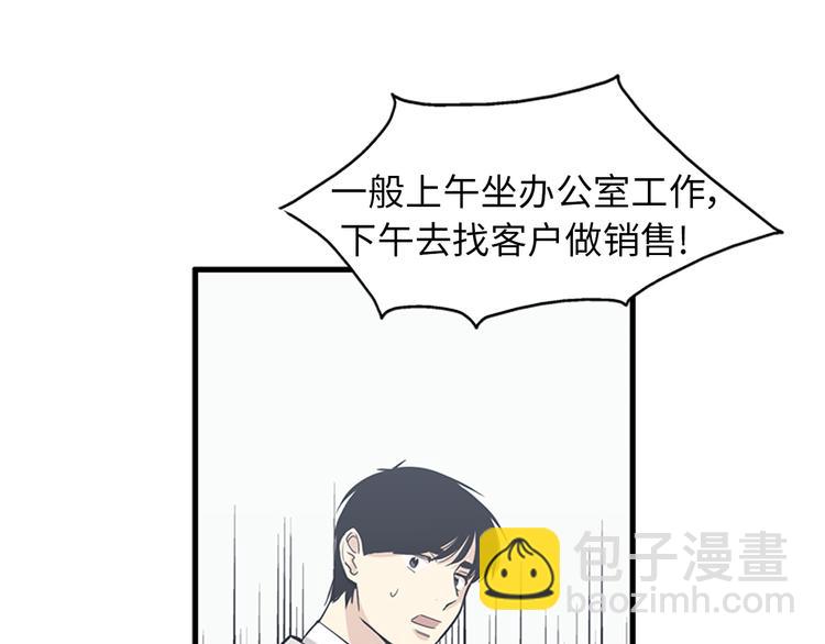 《我的老板每天死一次》第6话 也许我只是疯了 第36页
