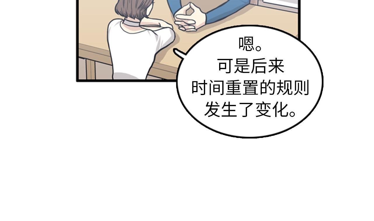 《我的老板每天死一次》第38话 解除时间重置 第31页