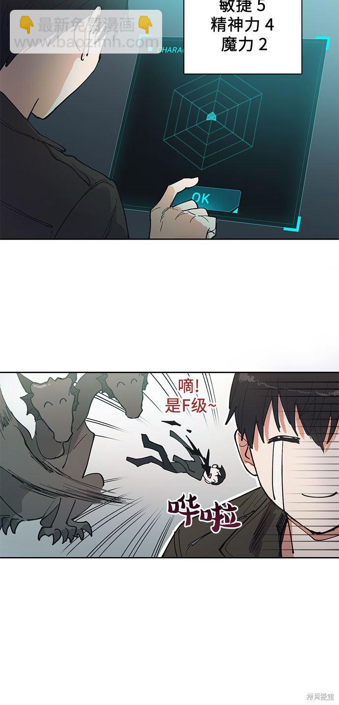 《我培养的S级们》第6话 第13页