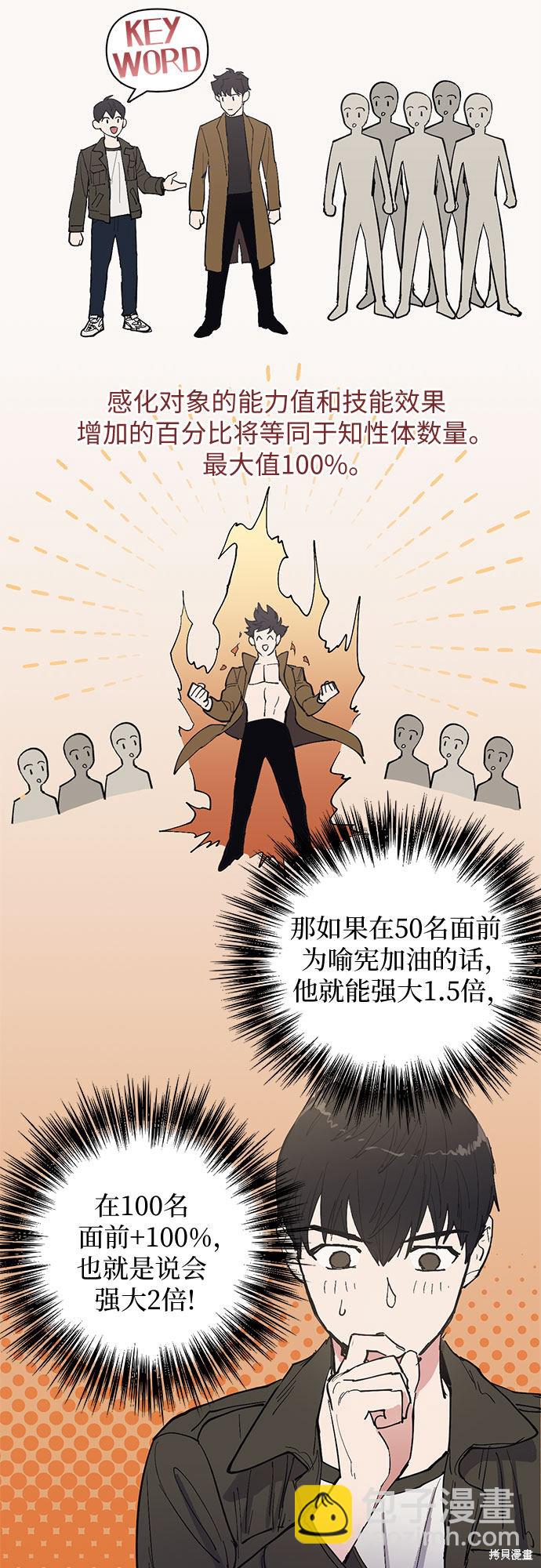 《我培养的S级们》第6话 第19页