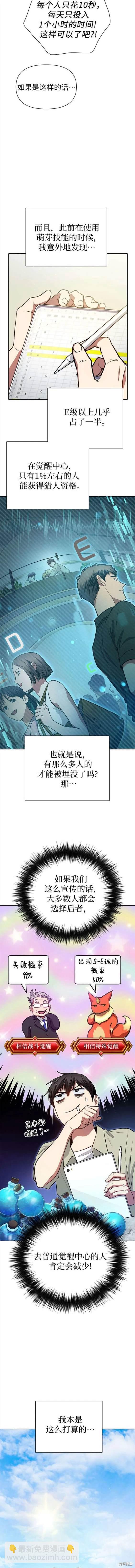 《我培养的S级们》第109话 第5页