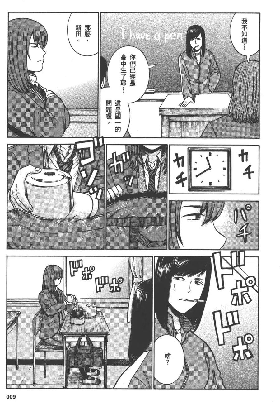 《极道超女》第10卷 第12页