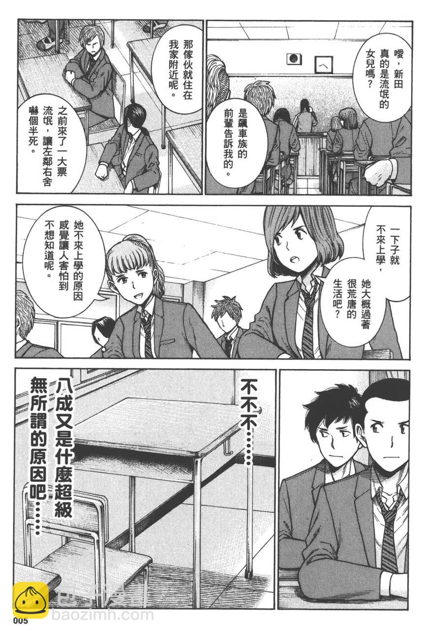 《极道超女》第10卷 第8页