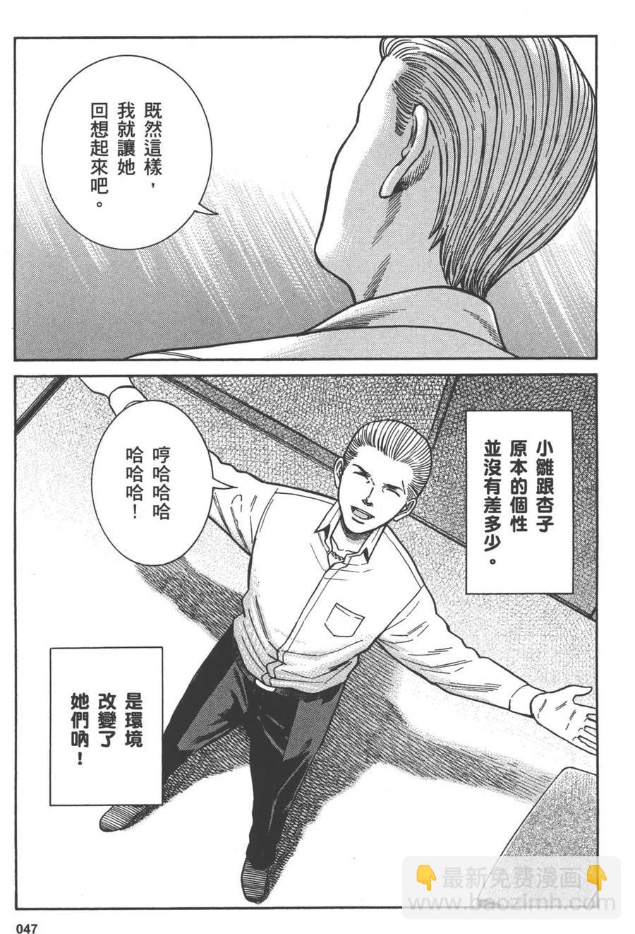 《极道超女》第09卷 第50页