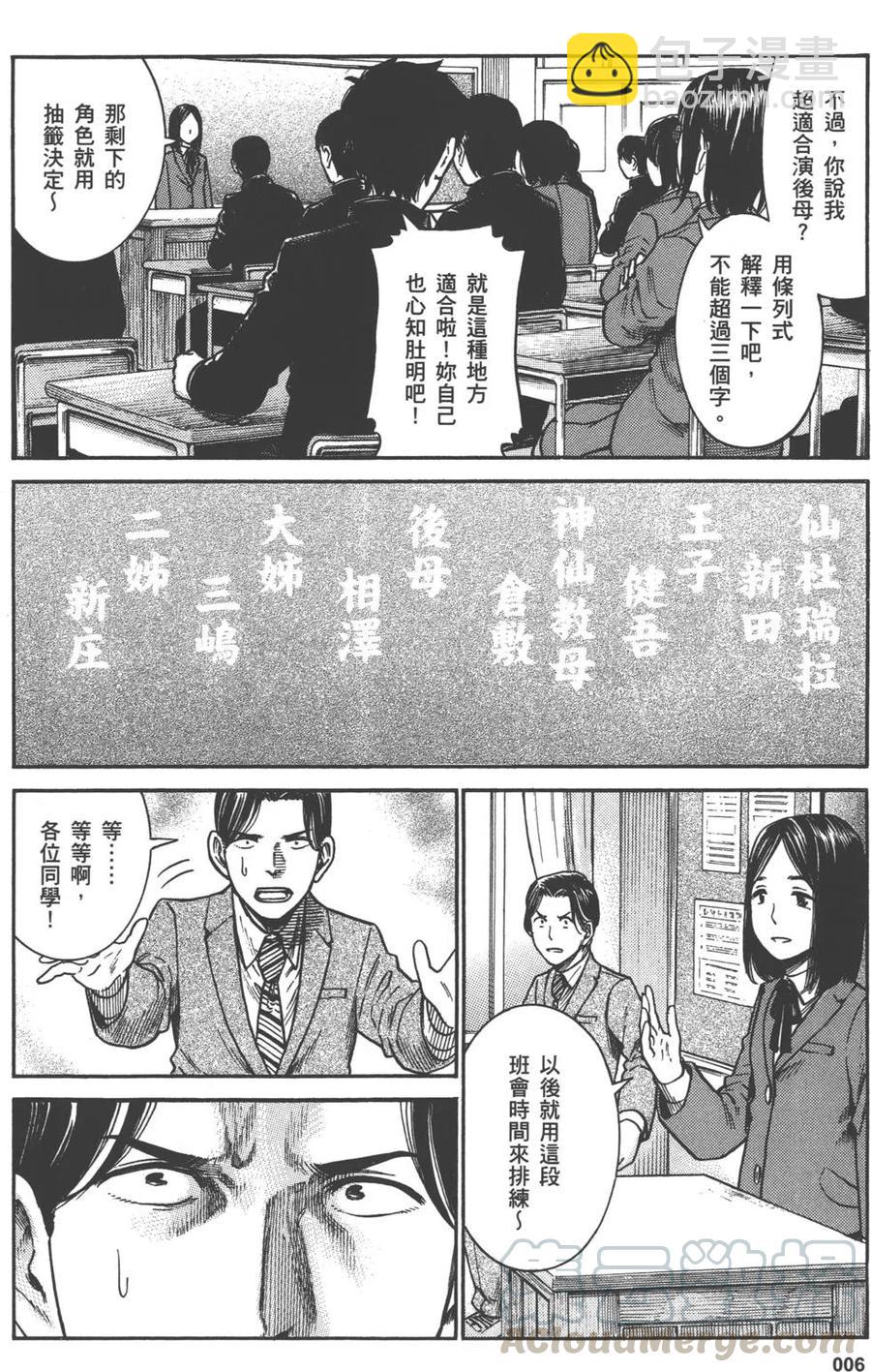 《极道超女》第07卷 第9页
