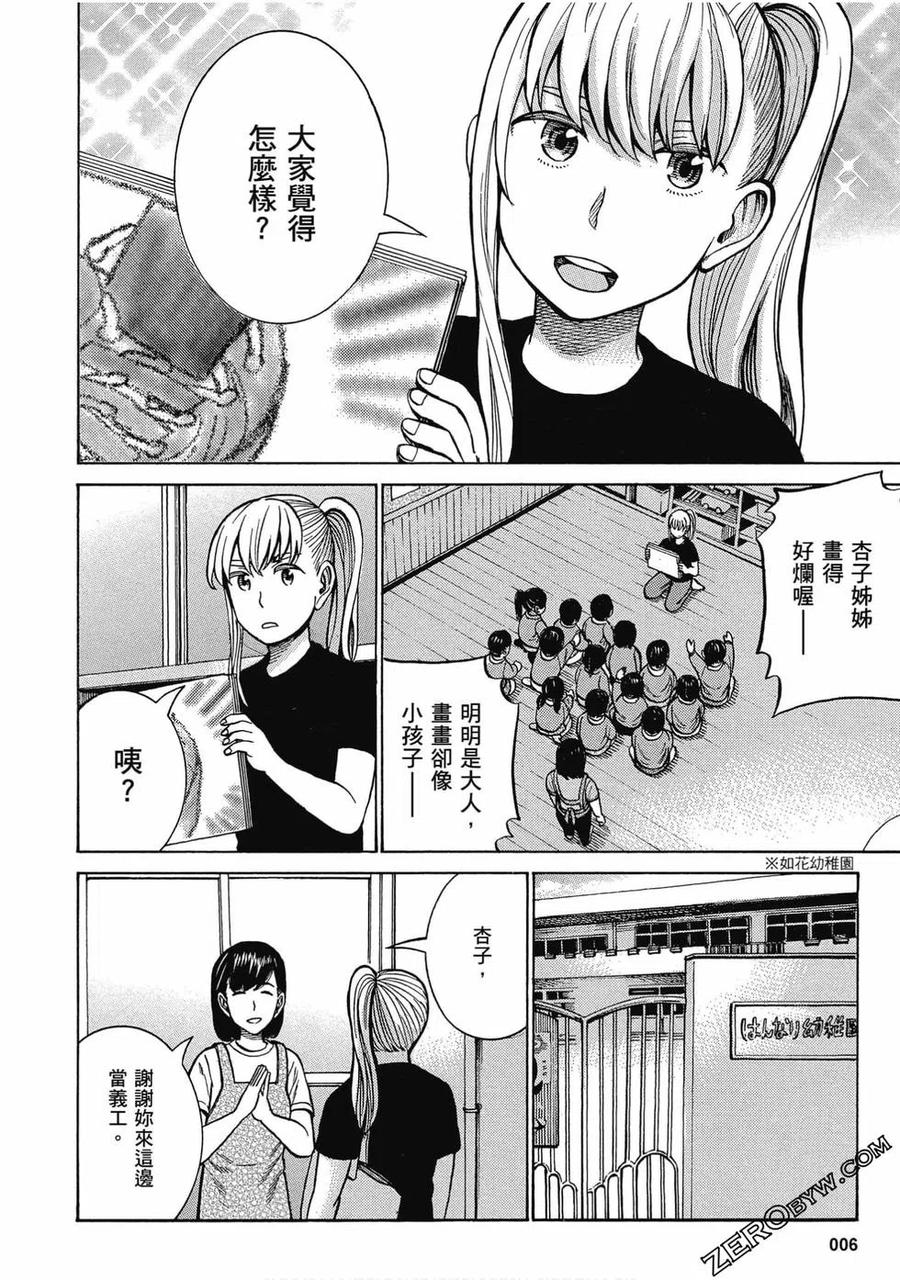 《极道超女》第17卷 第7页