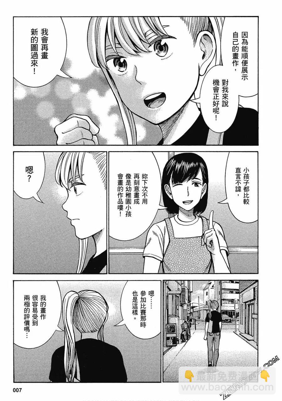 《极道超女》第17卷 第8页