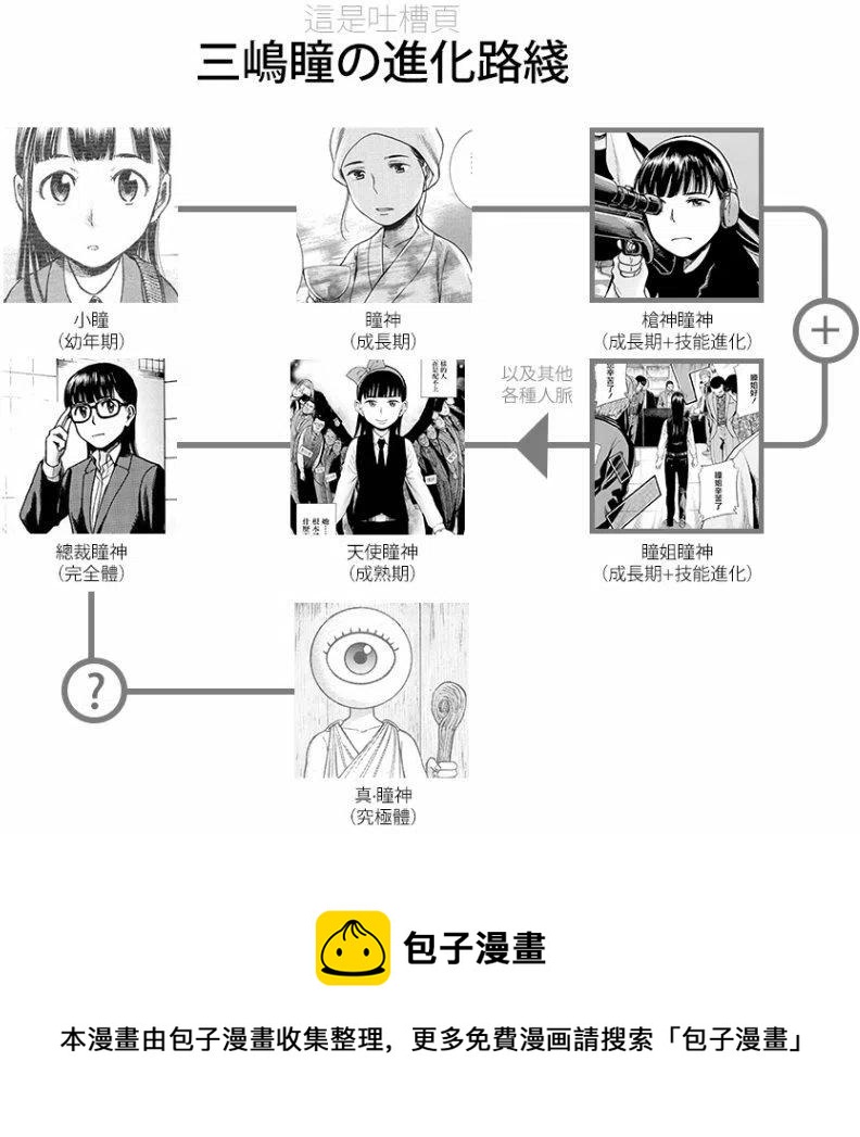 《极道超女》第70回 第32页