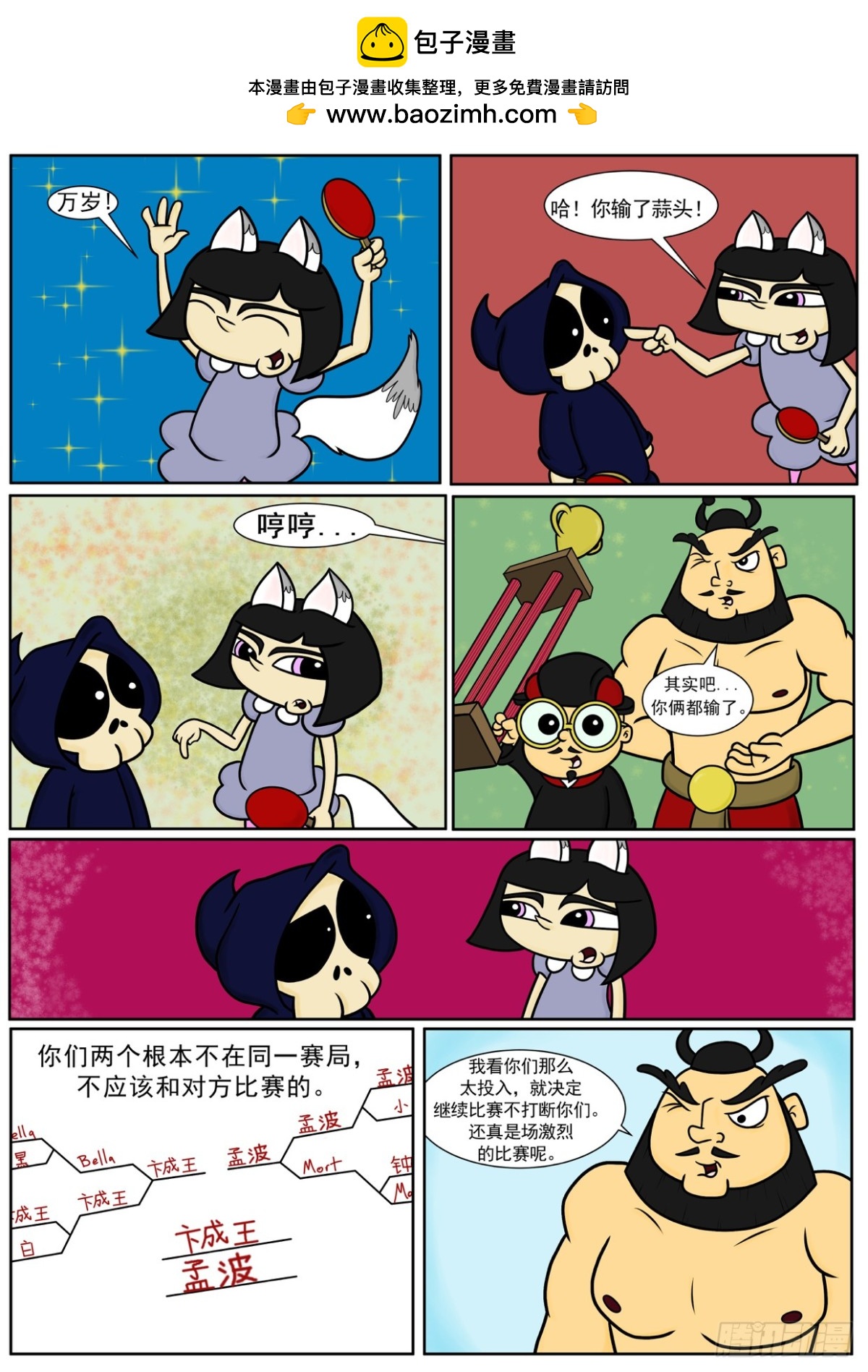 《Mort小死神 1》你输了，蒜头！ 第2页