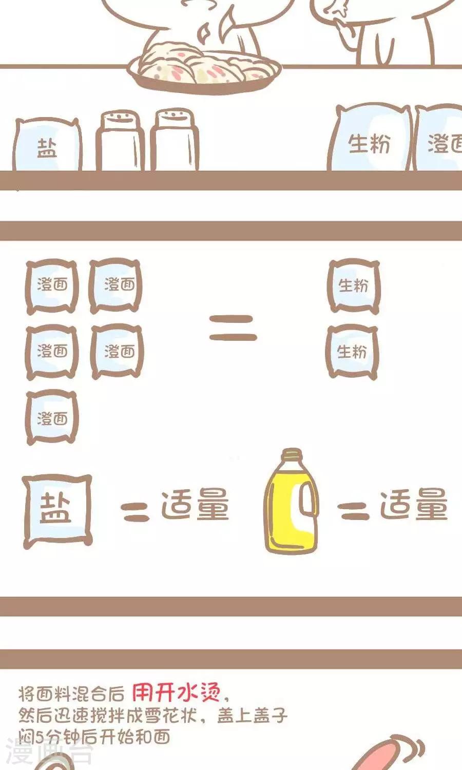 《感觉自己蠢蠢哒》第48话水晶虾饺 第2页