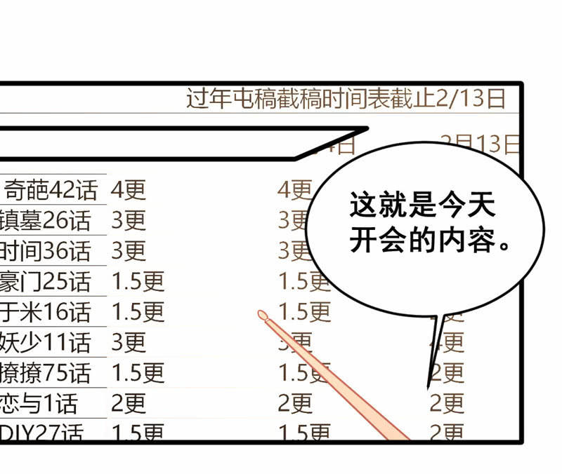 《奇葩工作室！》你想要吃鸡吗？ 第8页