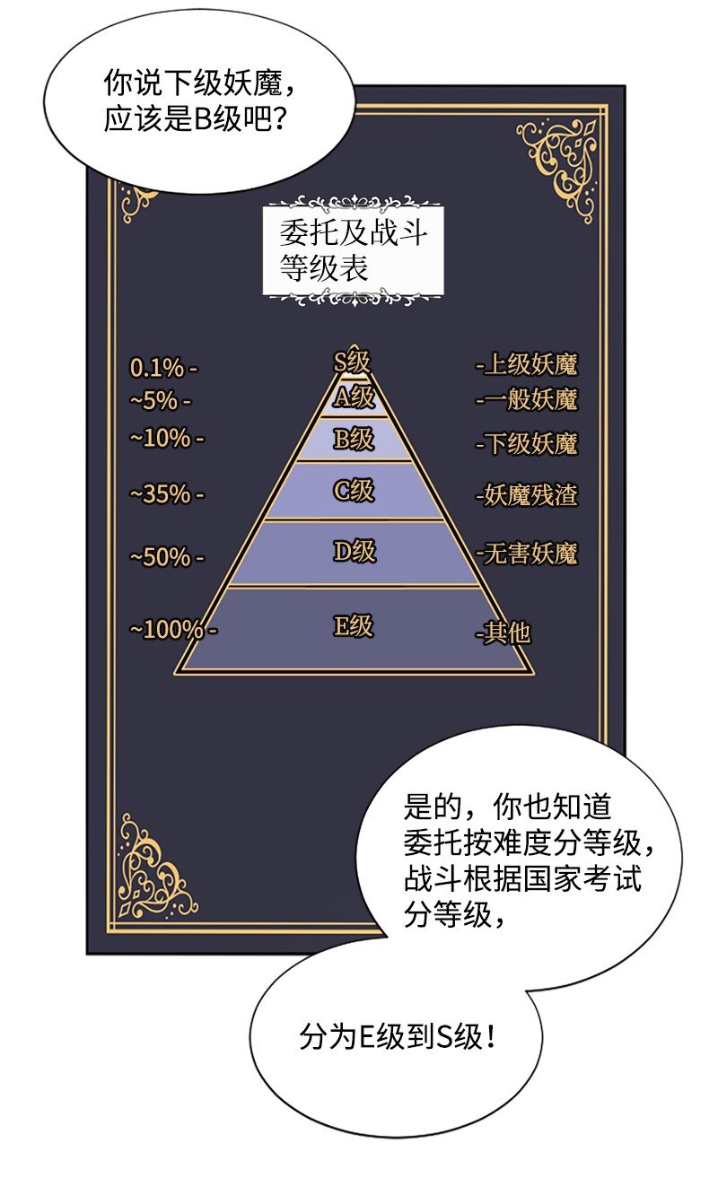 《无法实现的魔女的愿望》4 委托合同 第31页