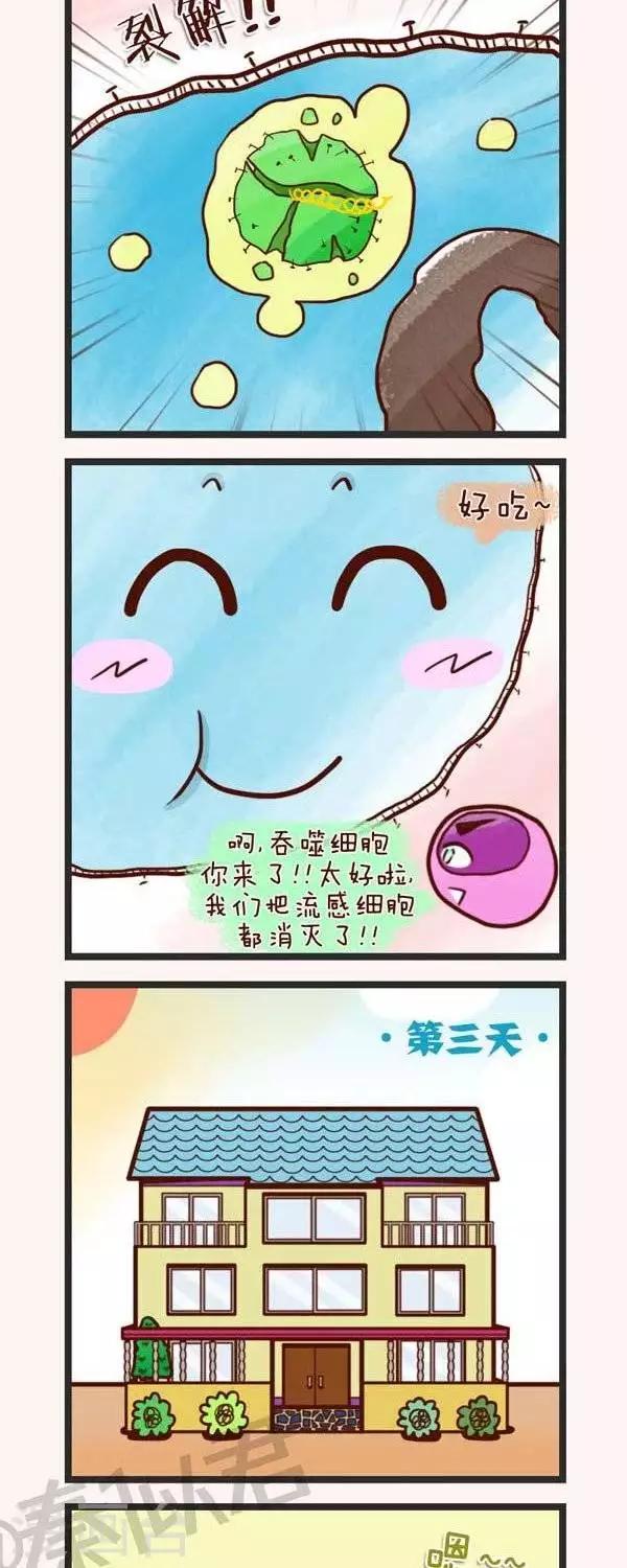 《四四和五五》第49话生病了 第20页
