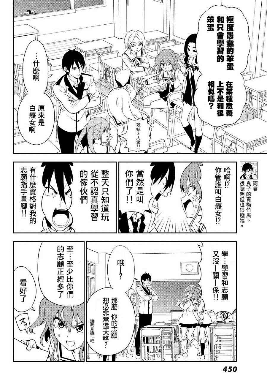 《笨女孩》第111话 第4页