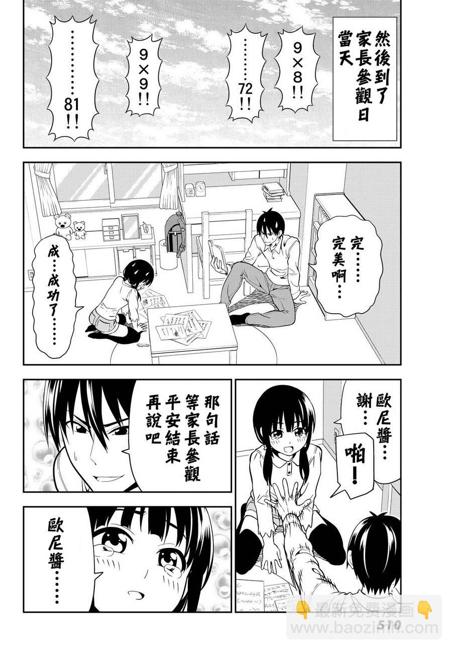 《笨女孩》第116话 第10页