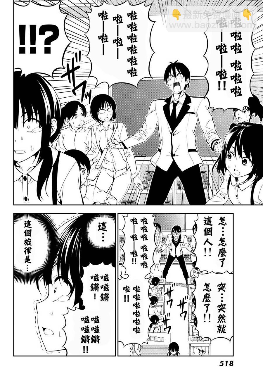 《笨女孩》第116话 第18页