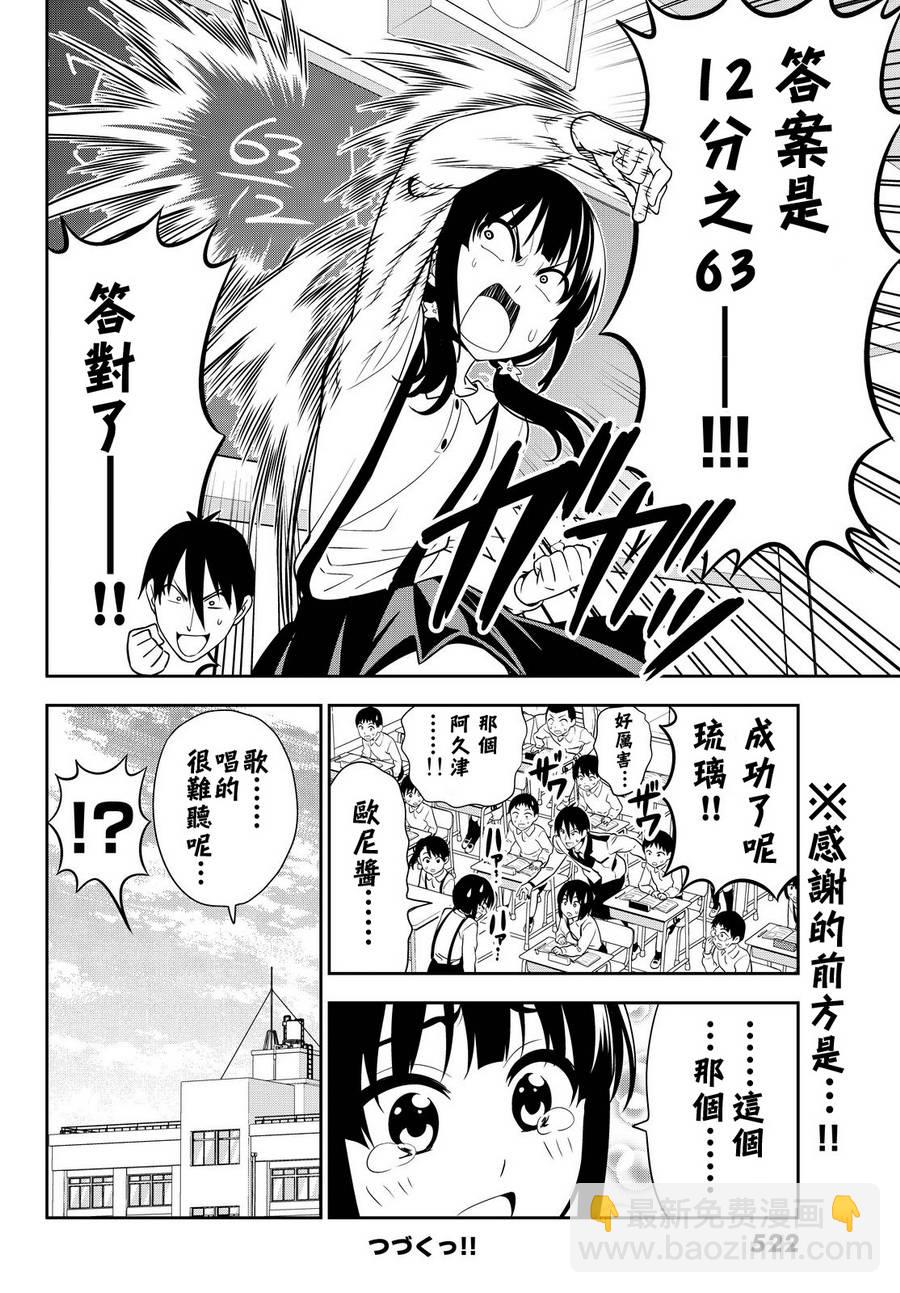 《笨女孩》第116话 第22页