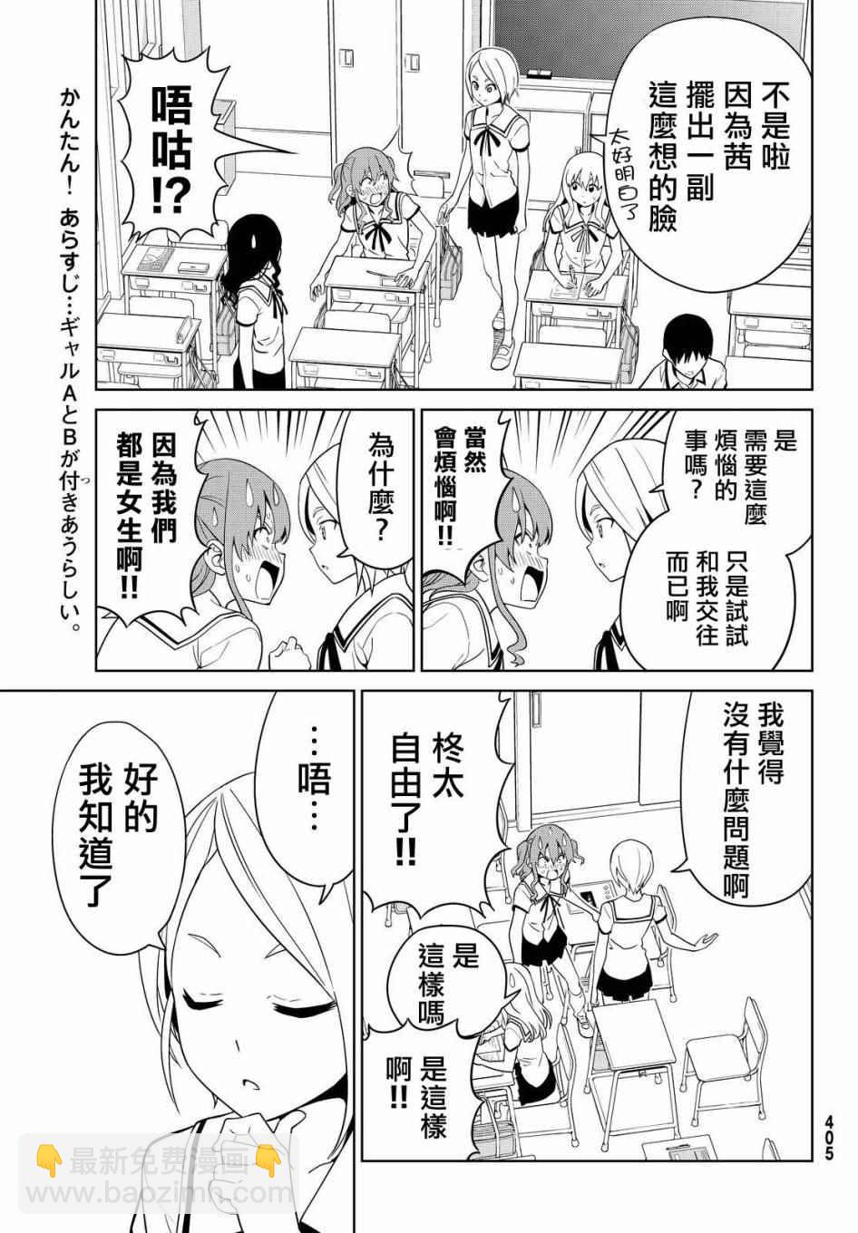 《笨女孩》第126话 第5页