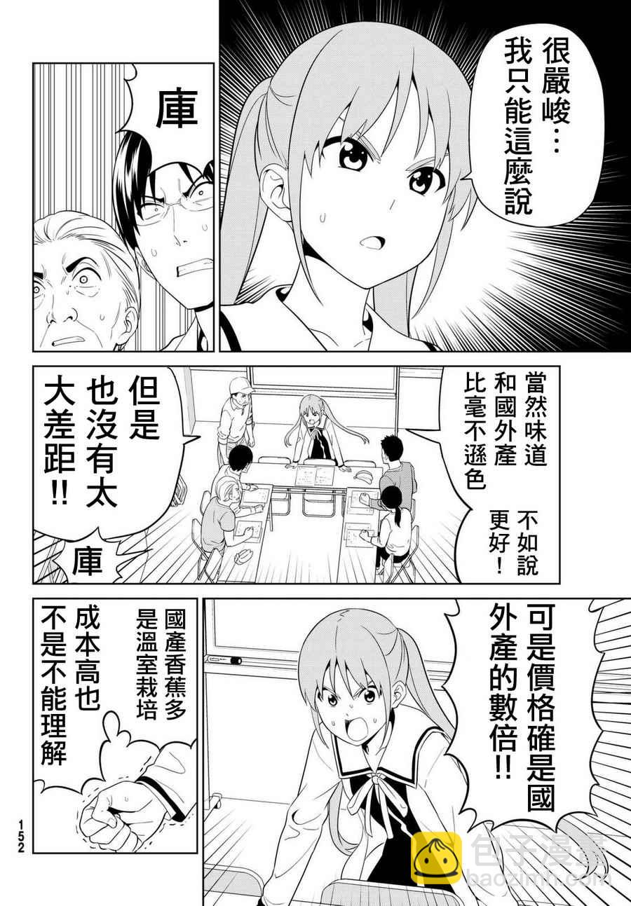 《笨女孩》第131话 第6页