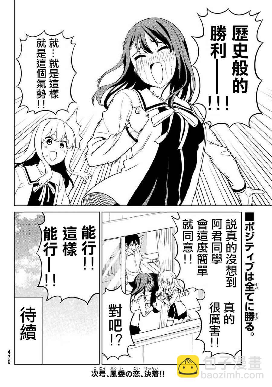 《笨女孩》第133话 第22页