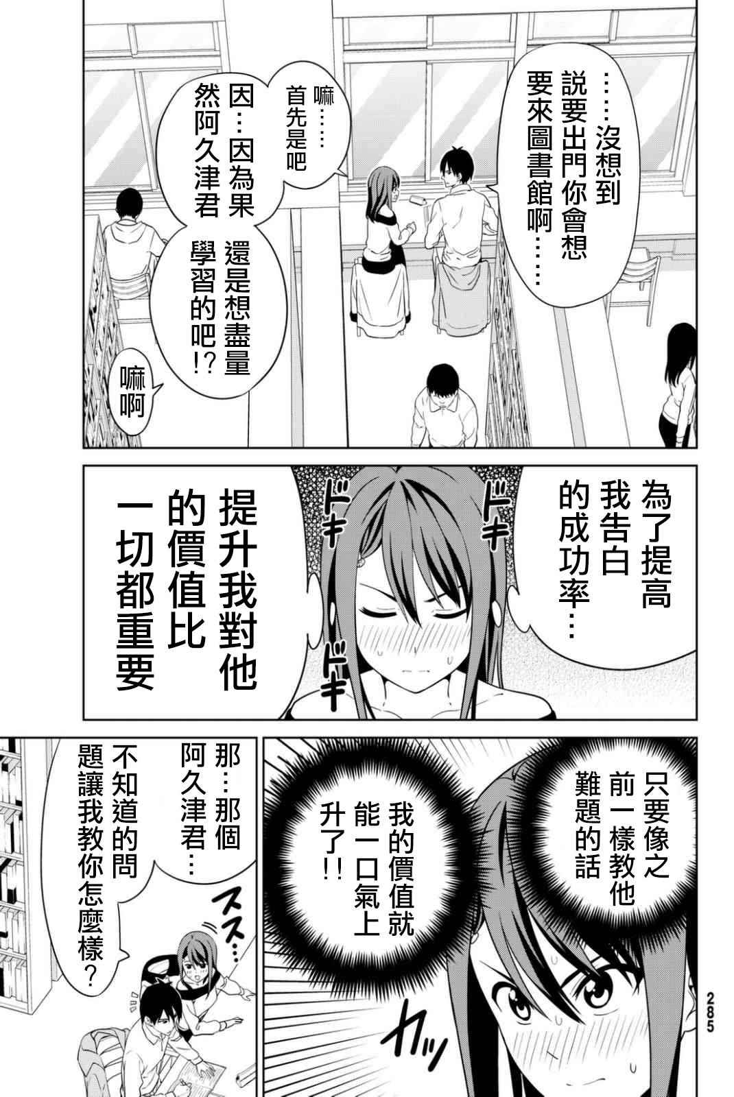 《笨女孩》第134话 第7页