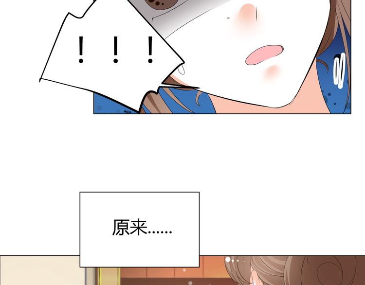 《逆袭之星途闪耀》第35话 被冤枉？不能忍！ 第36页