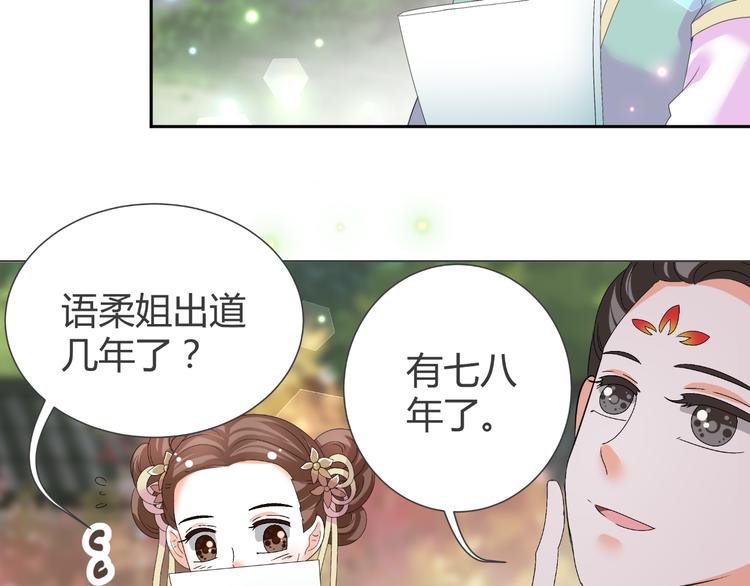 《逆袭之星途闪耀》第39话 解约？ 第15页