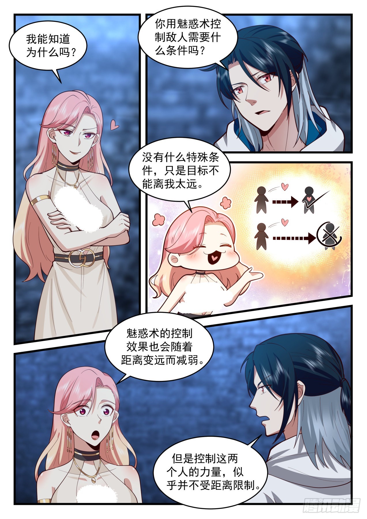 《开局直接当邪神》孢子 第2页