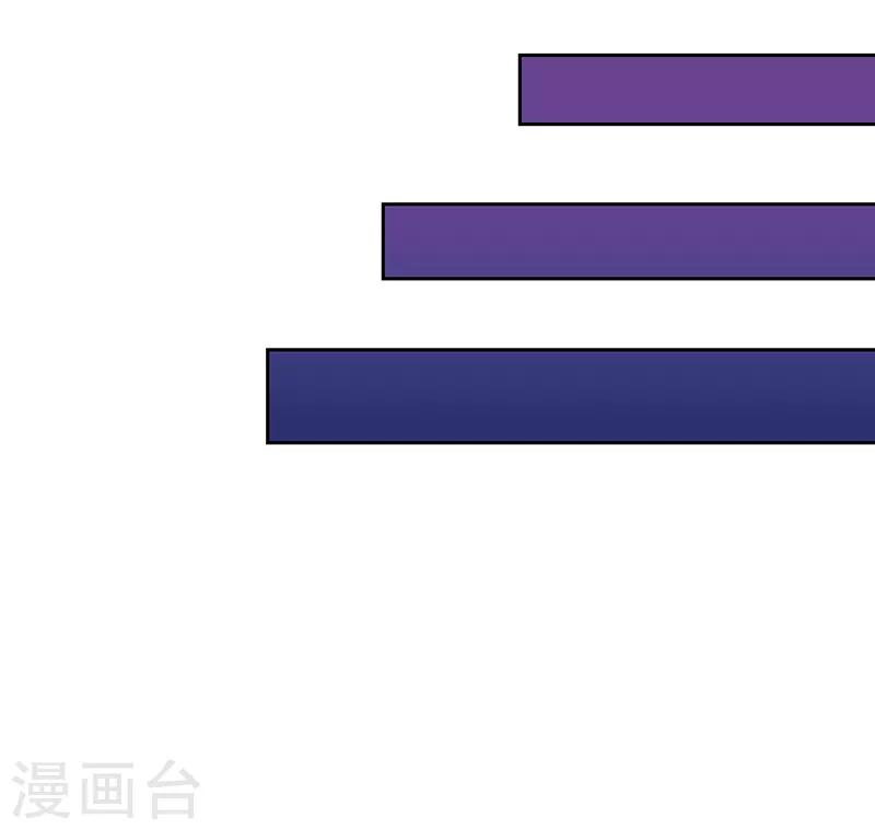 《陆少的暖婚新妻》第69话 第31页